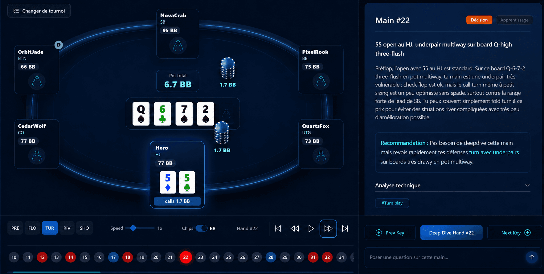 Aperçu du replayer et de l’analyse IA AstralGTO